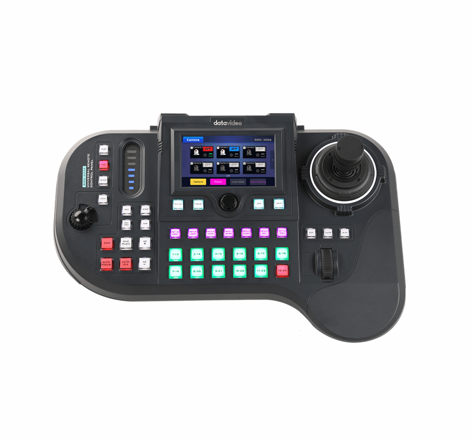 Datavideo RMC-300A многофункциональный контроллер  